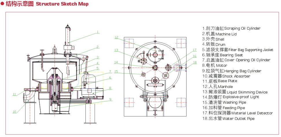 Centrifugal_Separators_Working_Principle_Image.jpg