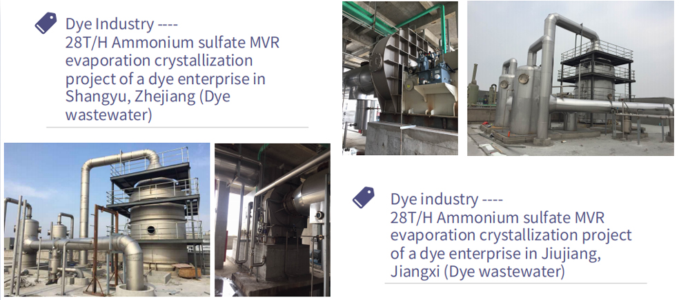 Multi-effect Evaporation System Case