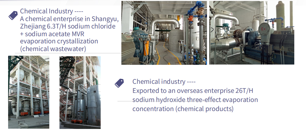 Multi-effect Evaporation System Case